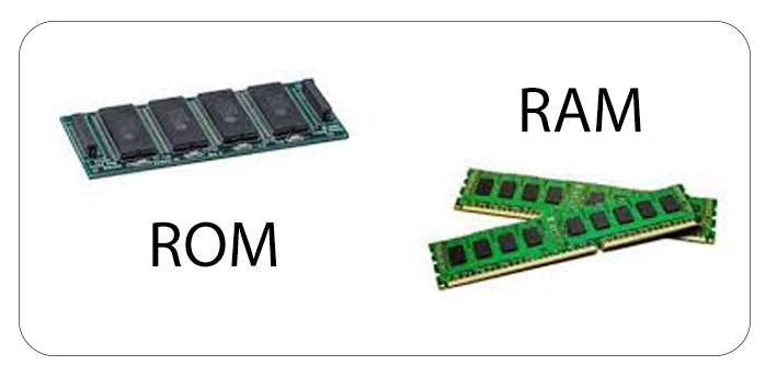 حافظه RAM در کامپیوتر چیست و چه کاربردی دارد