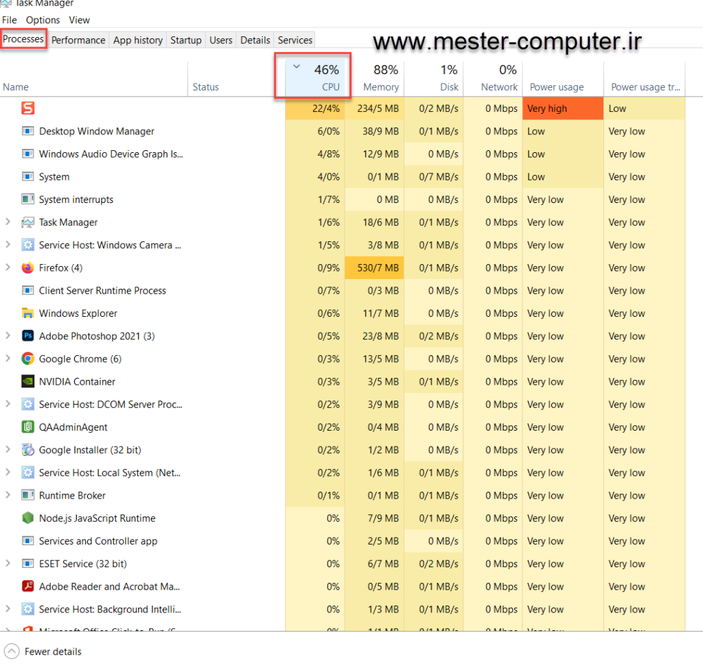 مصرف بالای CPU