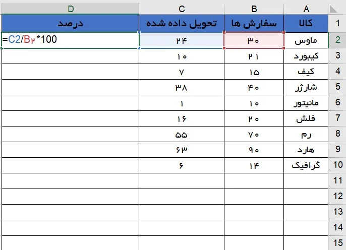 محاسبه درصد در اکسل