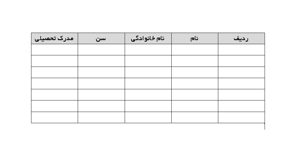 ایجاد شماره ردیف اتوماتیک در جدول ورد