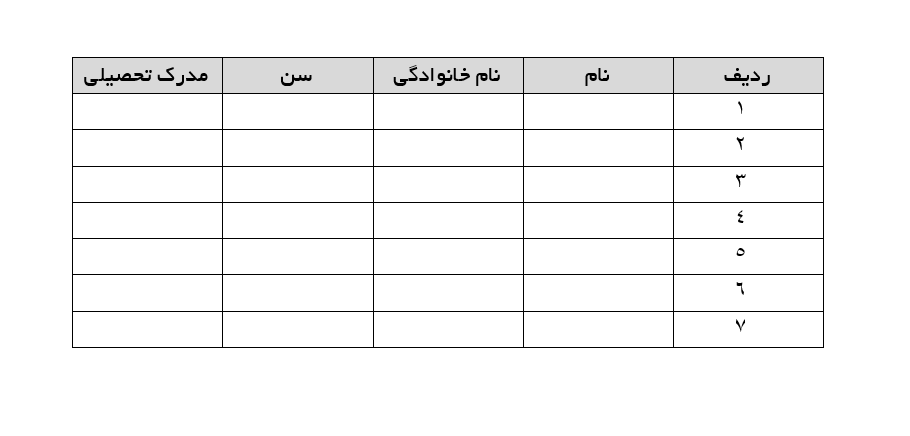 ایجاد شماره ردیف اتوماتیک در جدول ورد