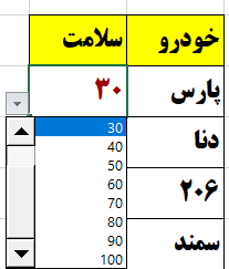 ایجاد لیست کشویی