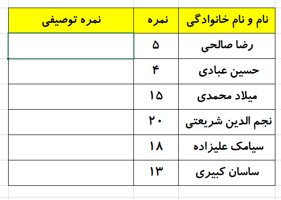 تابع lookup